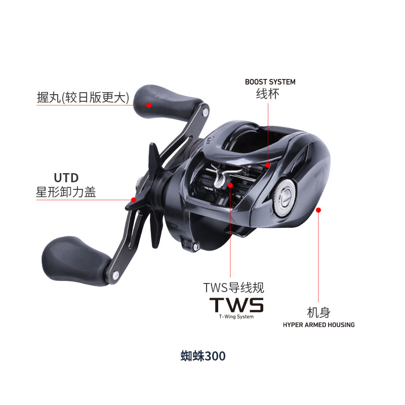 Mulinello da pesca DAIWA TATUL - Abu Garcia Reel Max recensione e prezzo