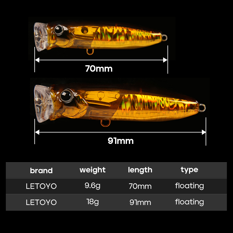 LETOYO 9.6g/18g Galleggiante P - Fishing Lure Topwater recensione e prezzo