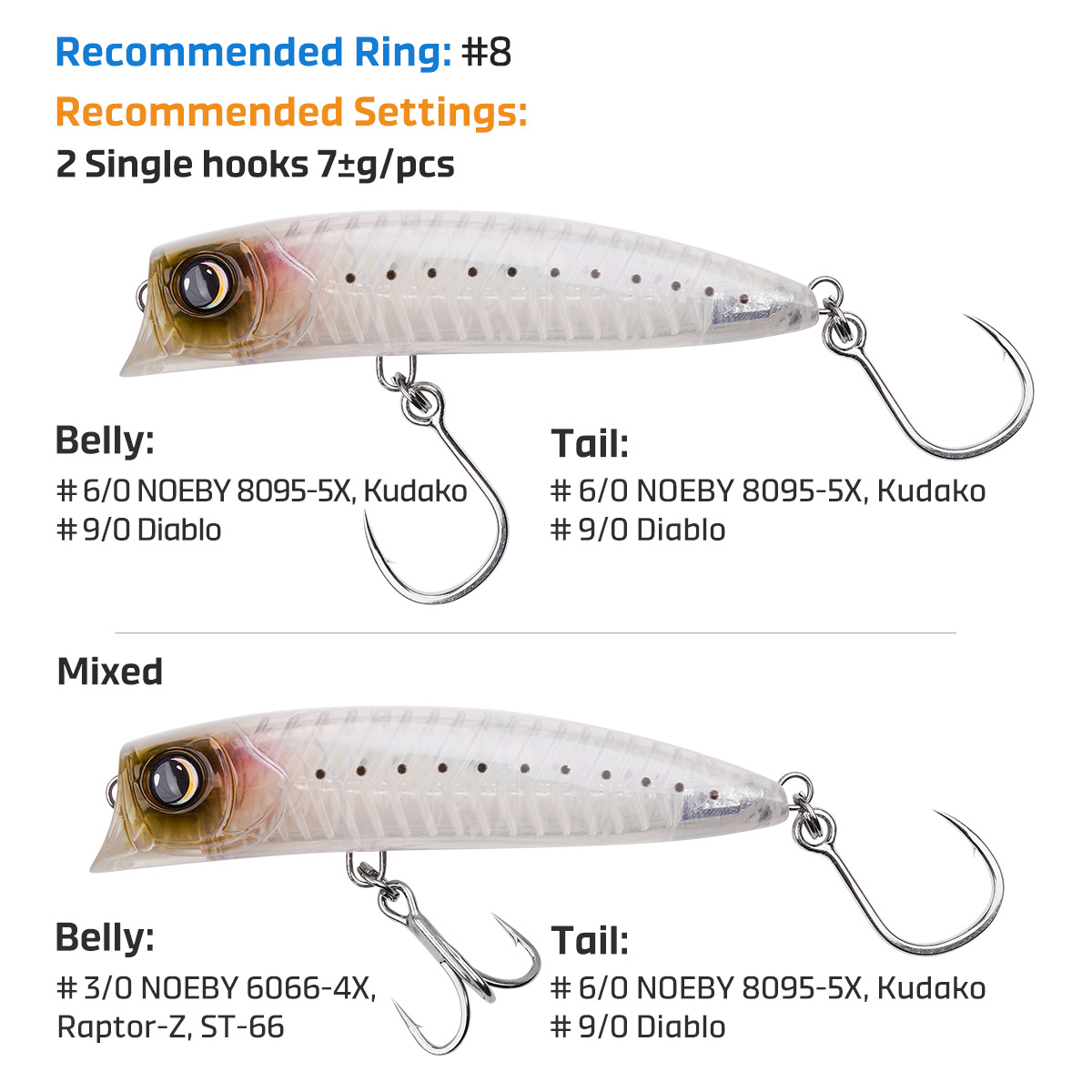 Esca da Pesca Noeby Diving Pop - Fishing Lure Popper recensione e prezzo